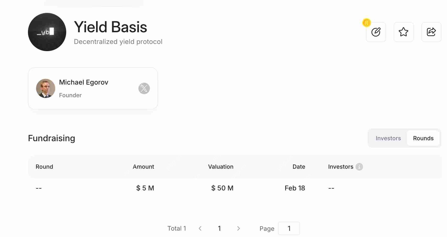 什么是Yield Basis币?YB币未来展望如何?代币经济学、优势、特点解读
